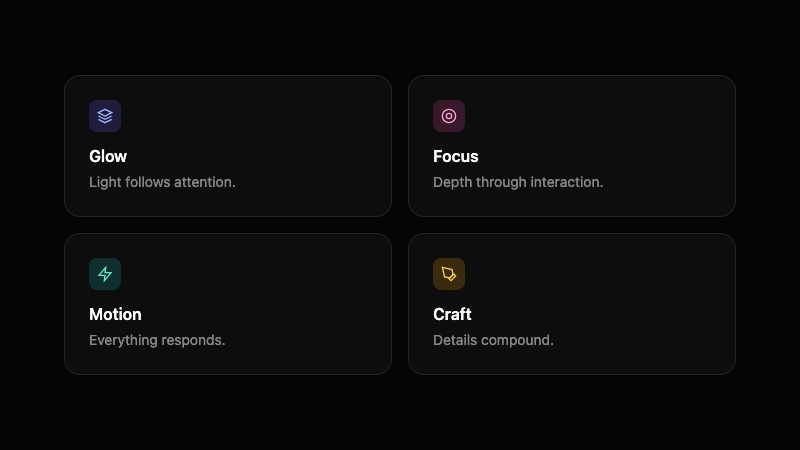 Spotlight Card Grid screenshot 1