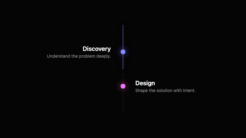 Timeline with Tracing Beam screenshot 1